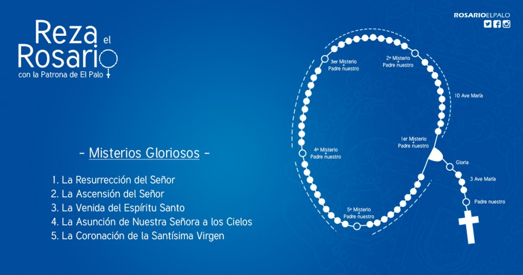 Reza-el-Rosario---Gloriosos