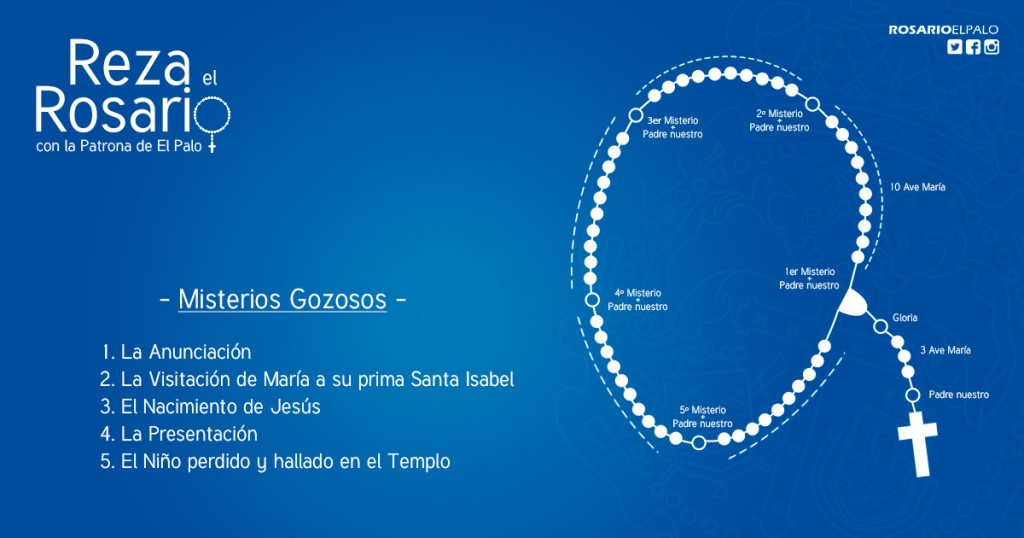 Reza-el-Rosario---Gozosos