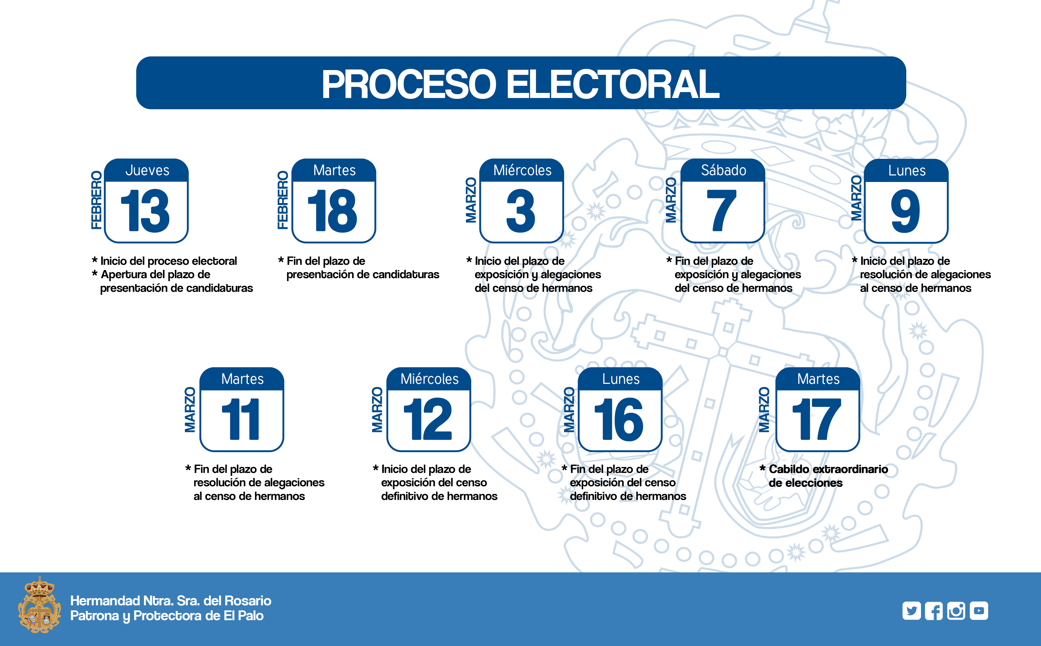 Nuestra Hermandad inicia el proceso electoral